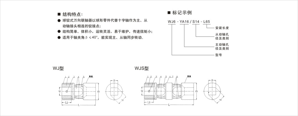 產(chǎn)品規(guī)格圖 產(chǎn)品規(guī)格圖