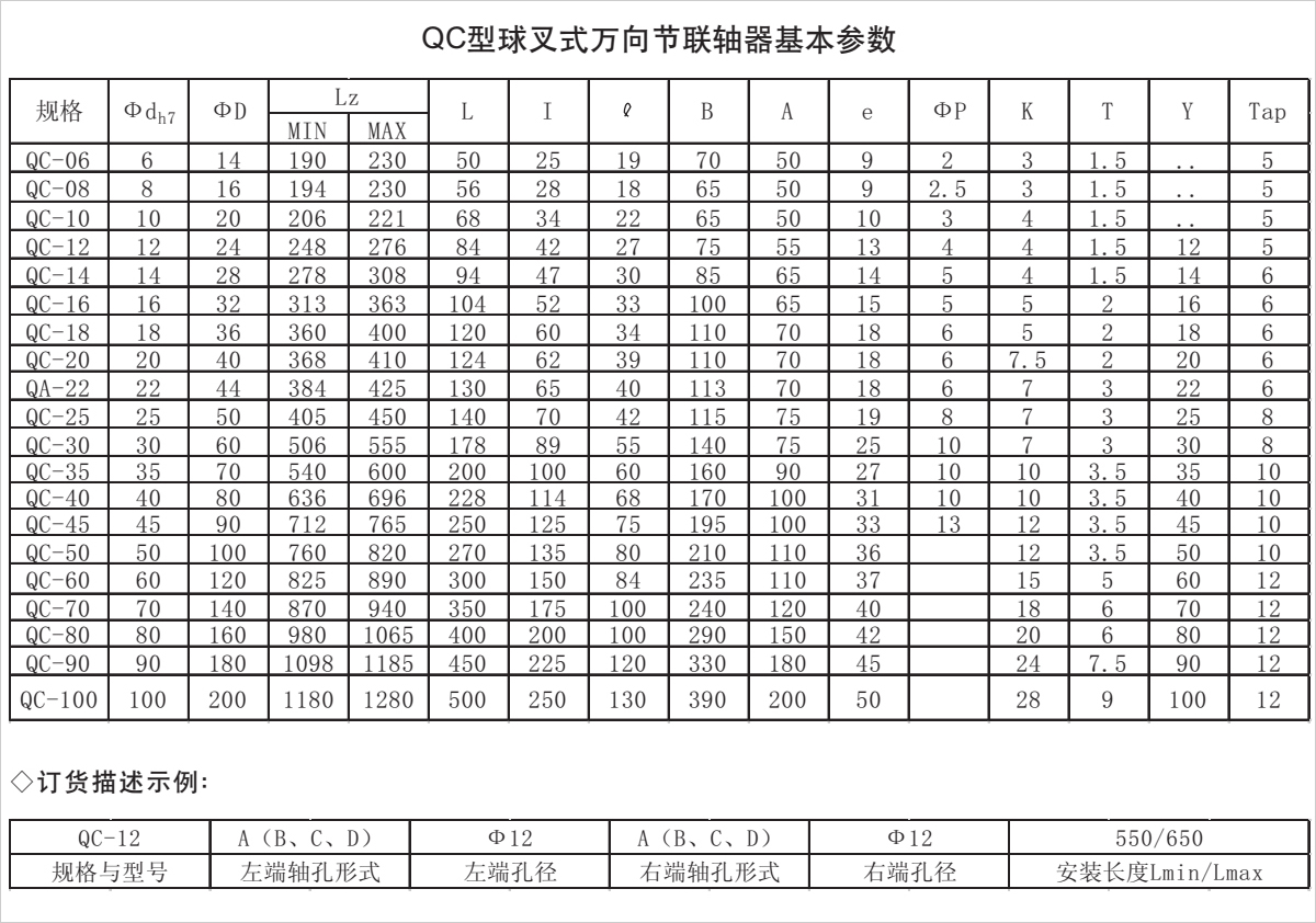 產(chǎn)品參數(shù)表 產(chǎn)品參數(shù)表