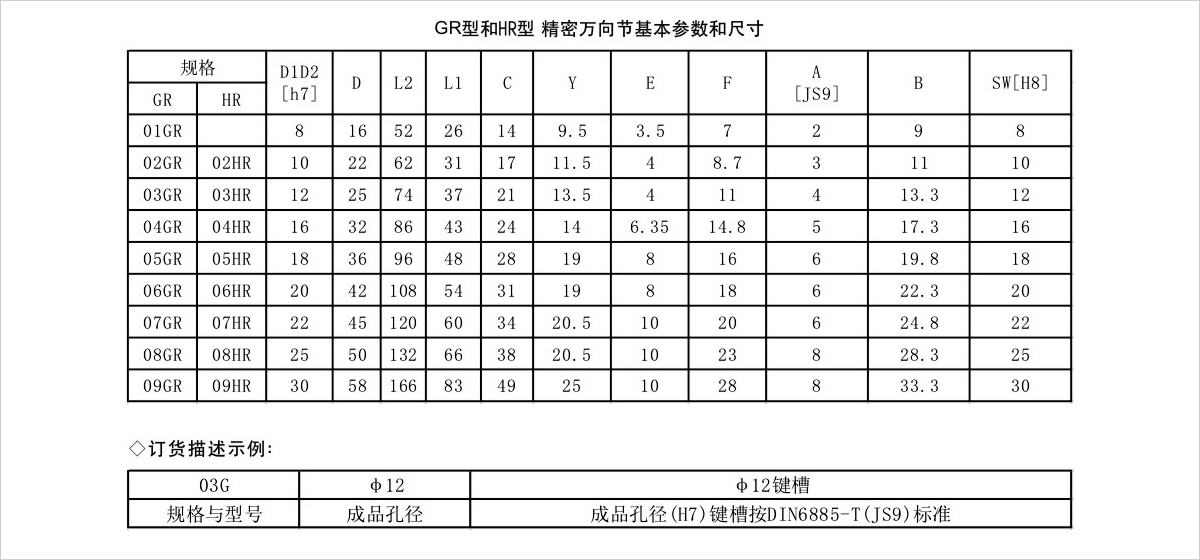 產(chǎn)品參數(shù)表 產(chǎn)品參數(shù)表