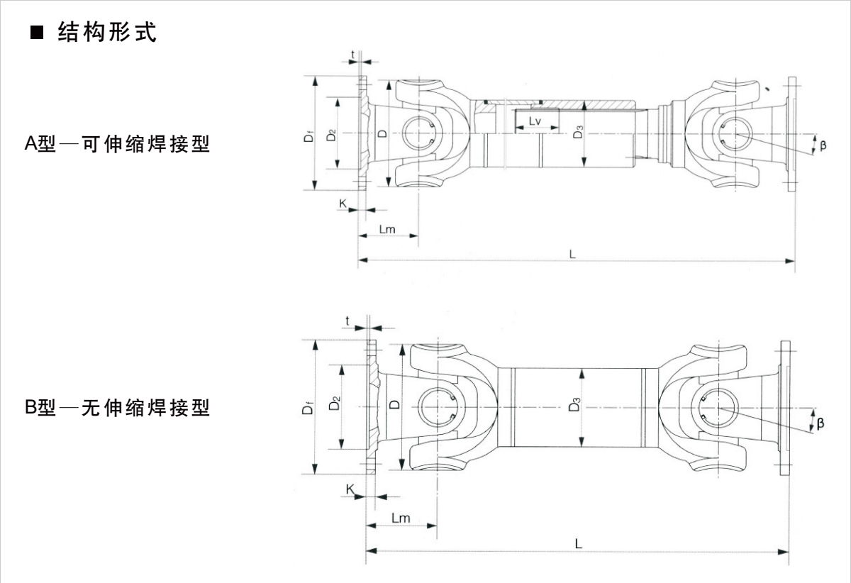 產品規(guī)格圖 產品規(guī)格圖